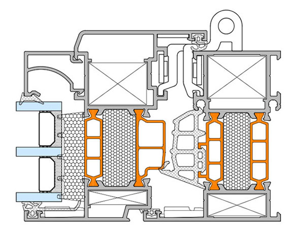 skyprof s75 detail